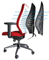 Ergocentric AirCentric Task Chair